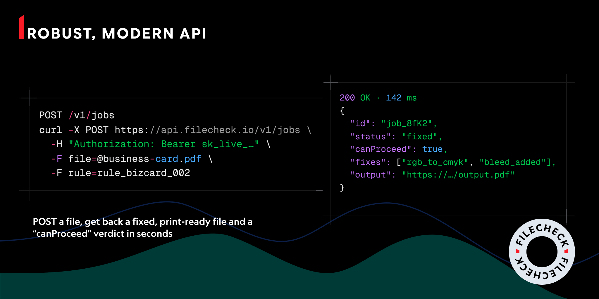 Headless API Preview
